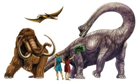 Evidence of Dinosaur / Human Co-habitation
